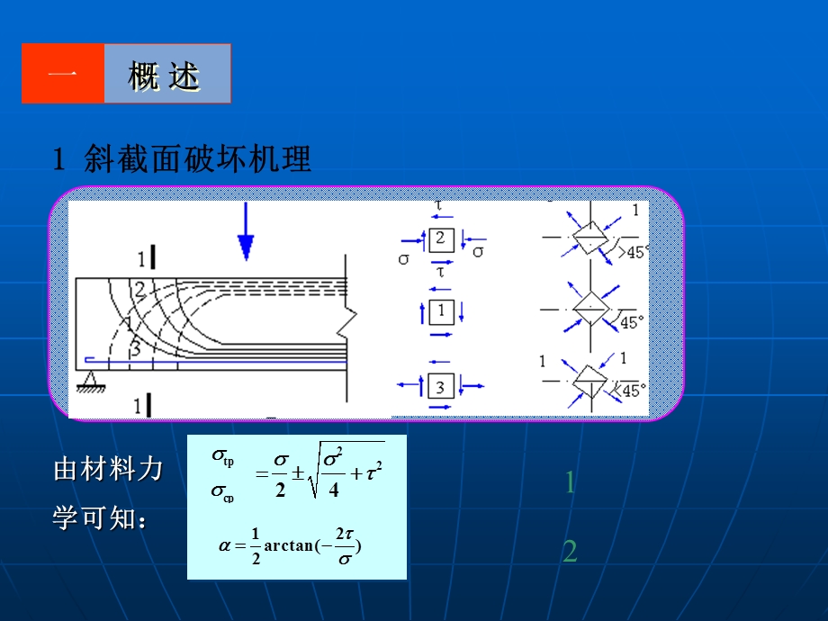 混凝土结构设计原理ppt课件.ppt_第3页