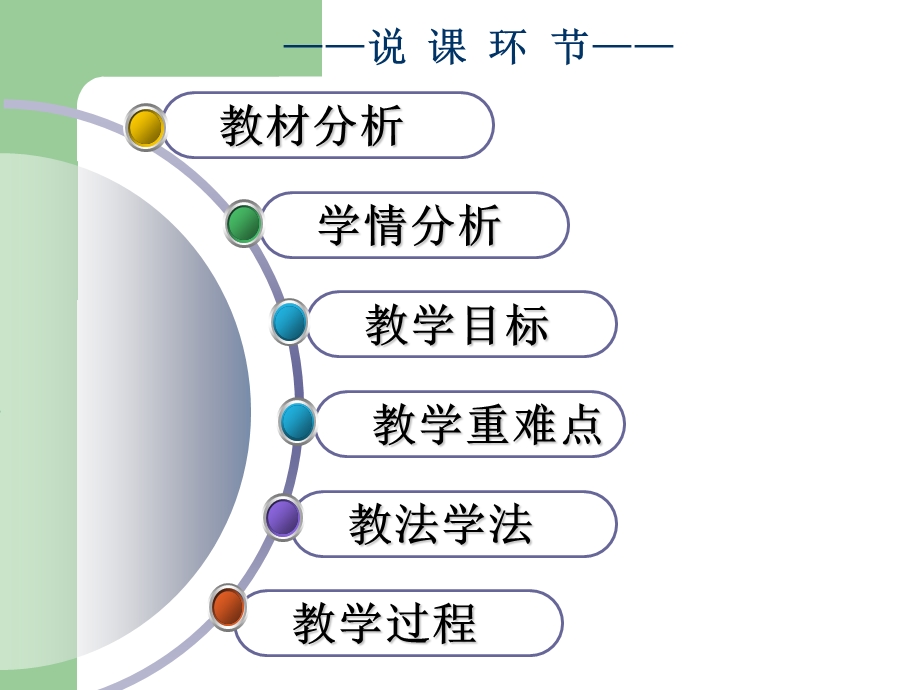 食品添加剂(说课)方案课件.ppt_第2页