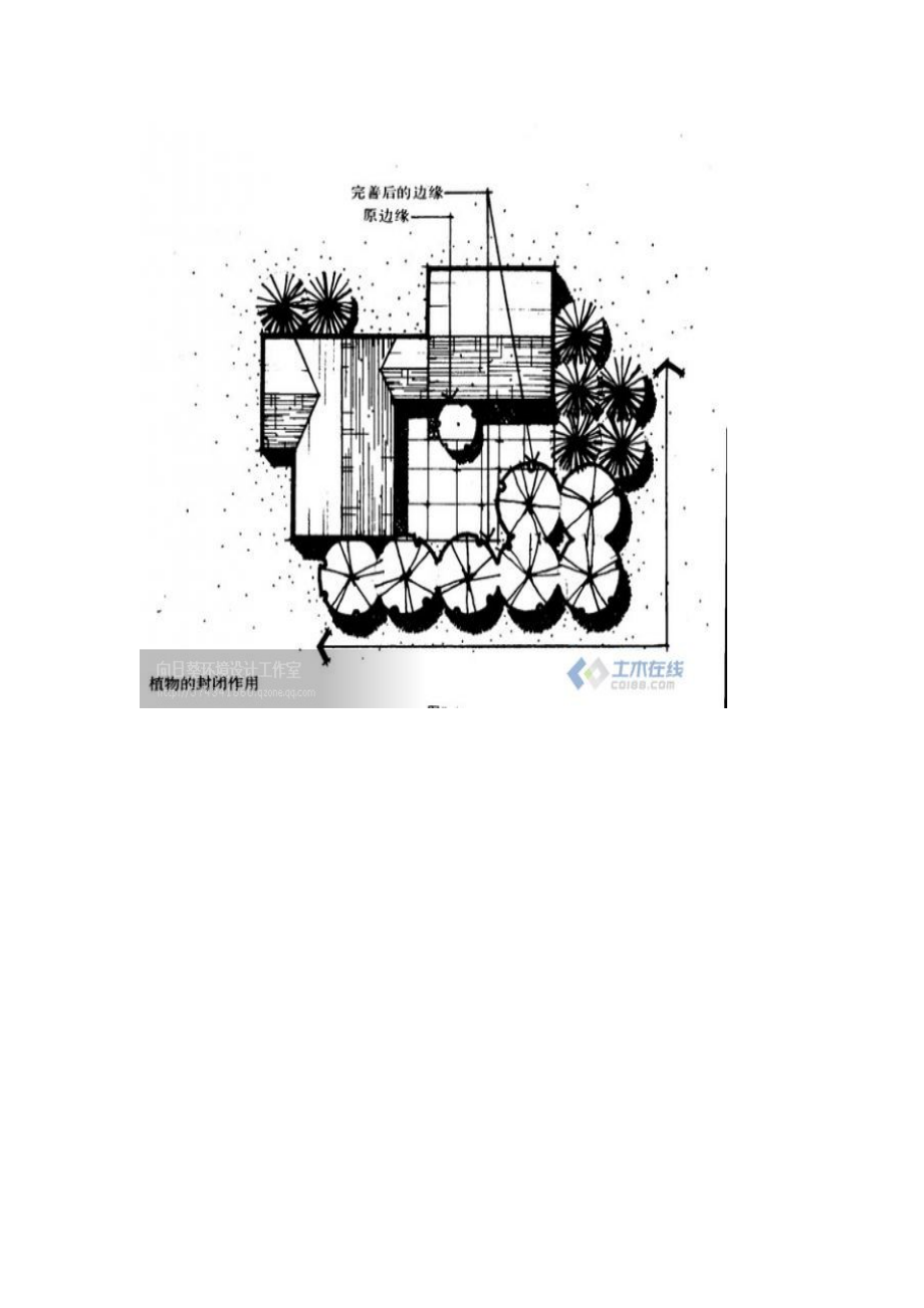 图解植物种植的科学布局.doc_第2页