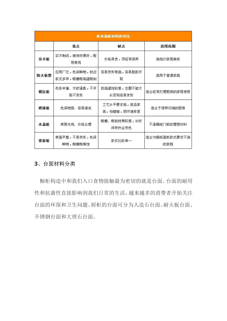 橱柜选购看材料 材质分类须看清.doc_第2页