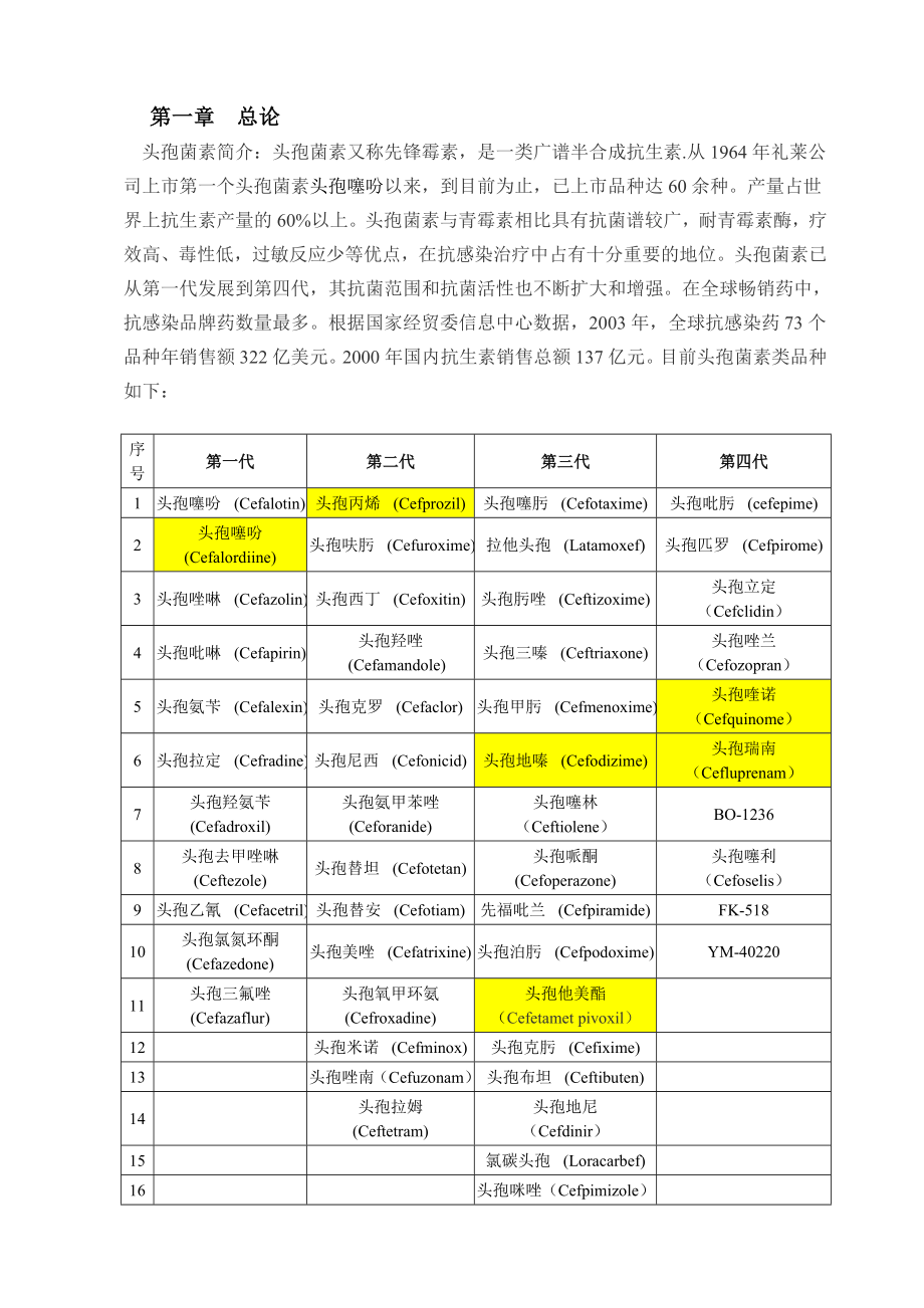 20吨头孢中间体项目项目建议书.doc_第2页