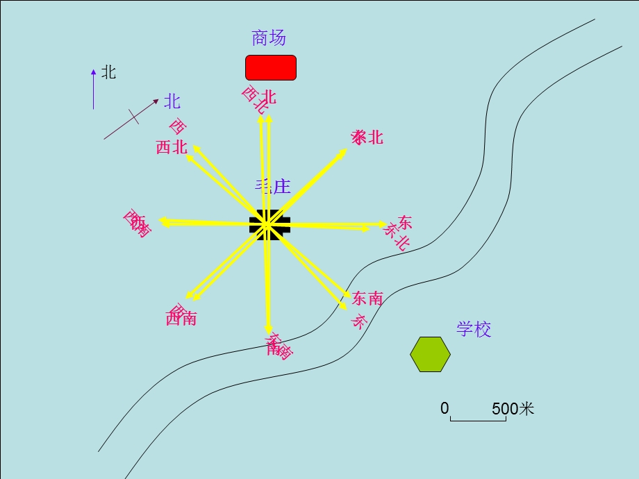 从地图上获取信息课件.ppt_第1页