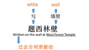 题西林壁宋苏轼-古诗中文英文翻译-学习英语-ppt课件.ppt