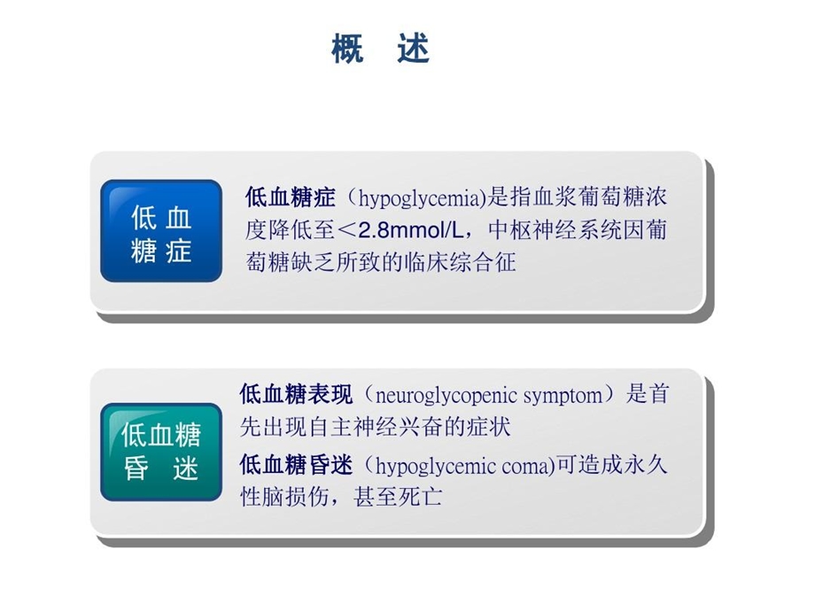 低血糖症的急诊处理课件.ppt_第3页