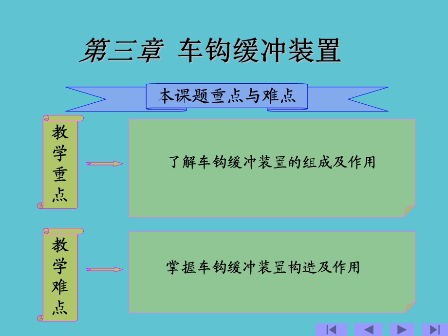 铁道机车车辆第七章车钩缓冲装置ppt资料课件.ppt_第2页