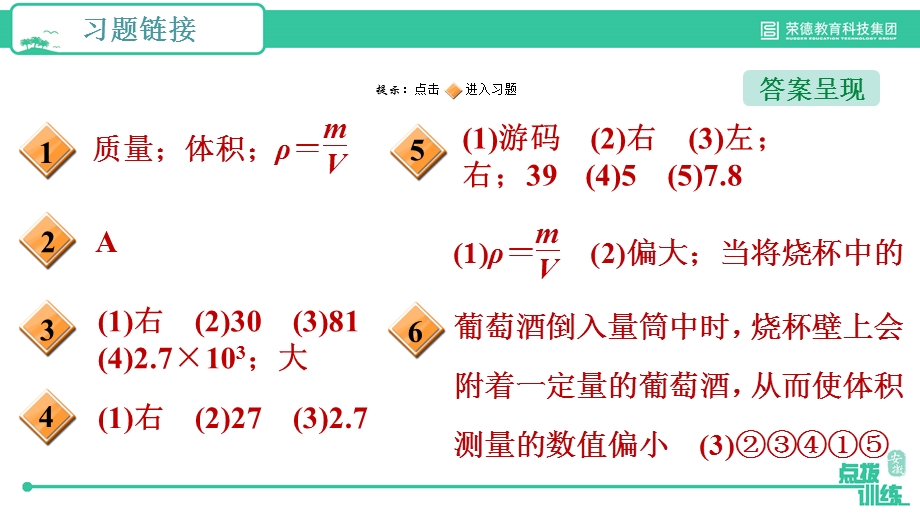 测量固体和液体的密度课件.ppt_第2页