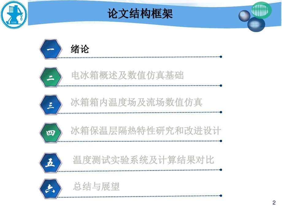 冰箱温度场数值模拟结果分析课件.ppt_第3页