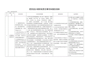 肥西县乡镇财政责任事项和服务清单【直接打印】.doc