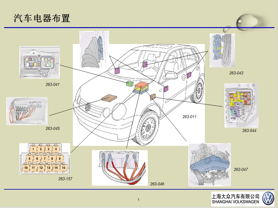 汽车电路图布置概述课件.ppt_第2页