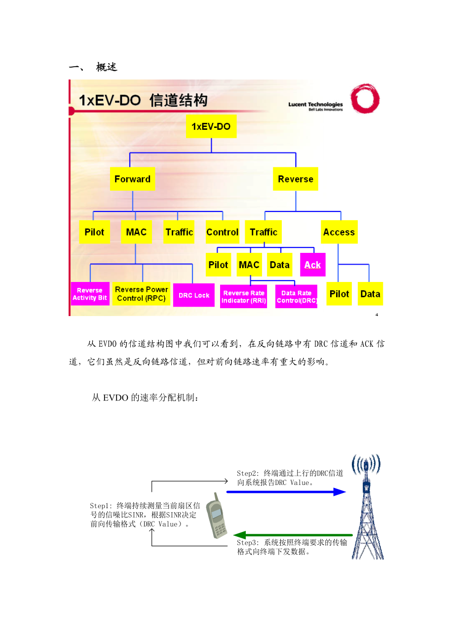 EVDO反向链路对前向速率影响分析.doc_第2页