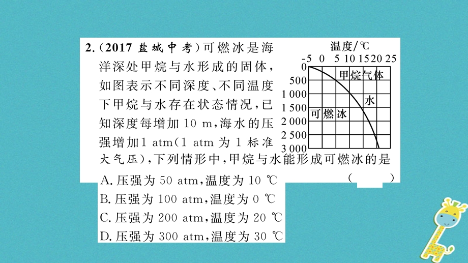 八年级物理下册-第九章《压强》ppt课件.ppt_第3页