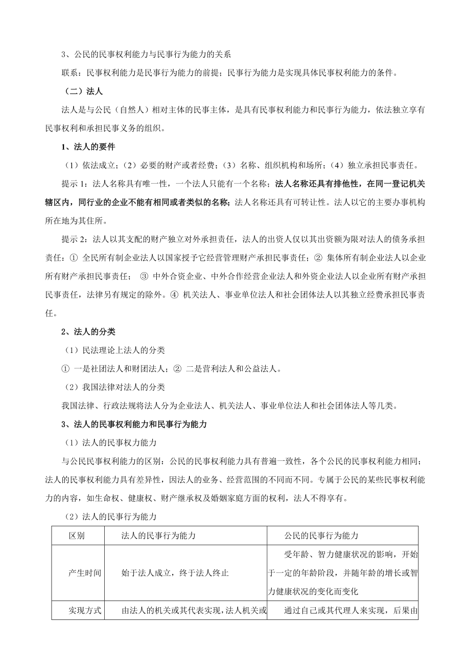 经济与民商法律知识讲义.doc_第2页