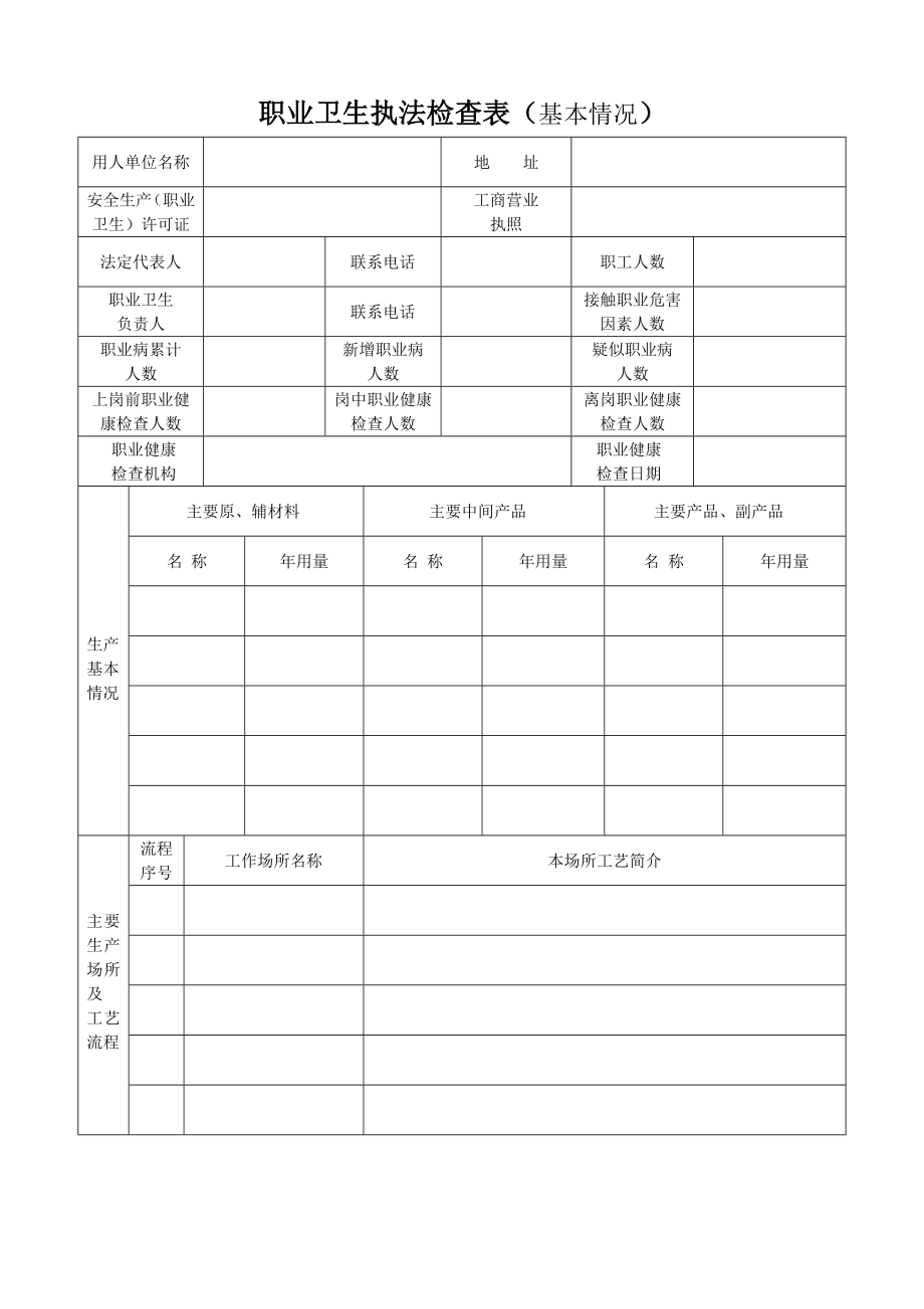 职业卫生执法检查表（基本情况）.doc_第1页