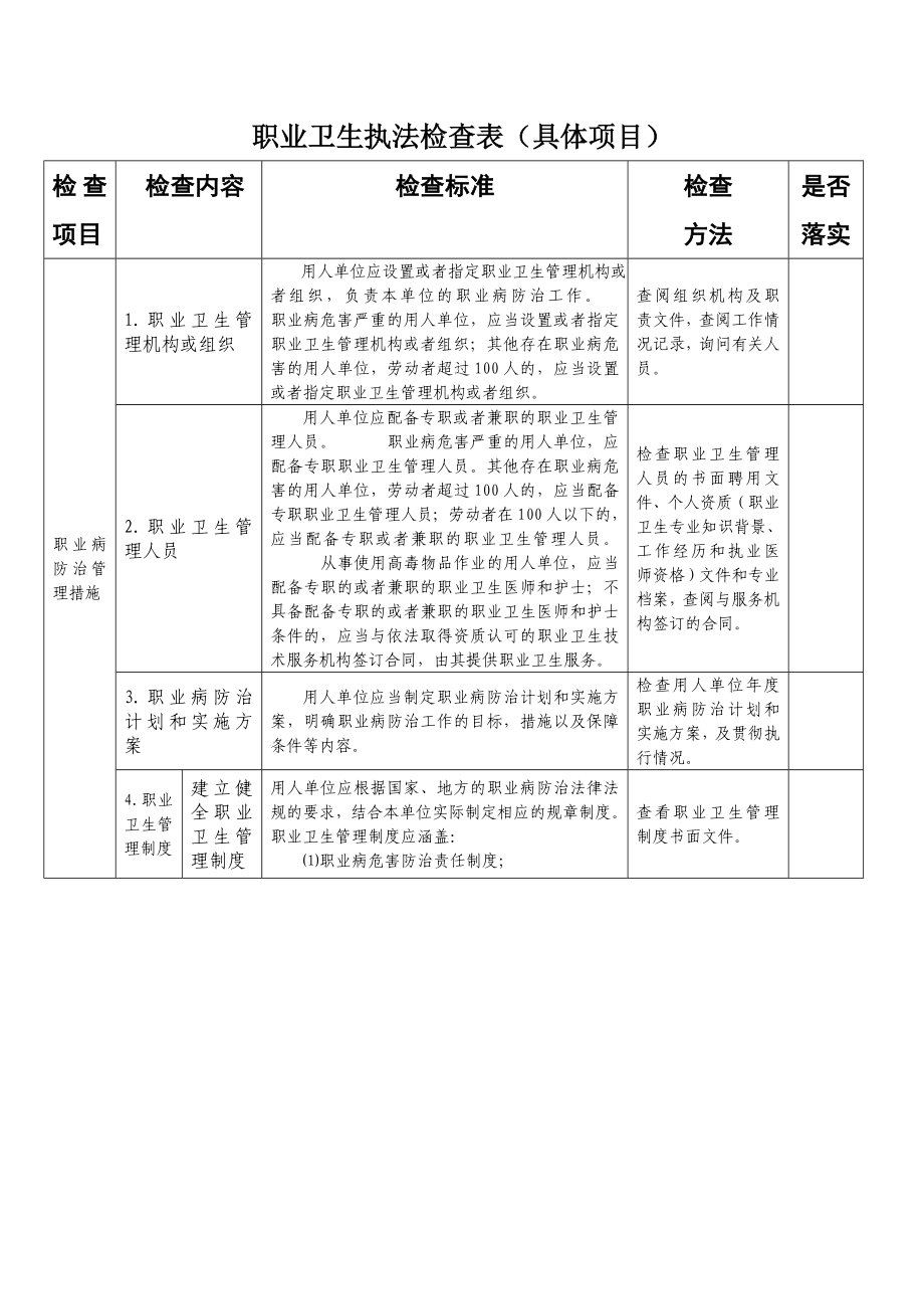 职业卫生执法检查表（基本情况）.doc_第3页