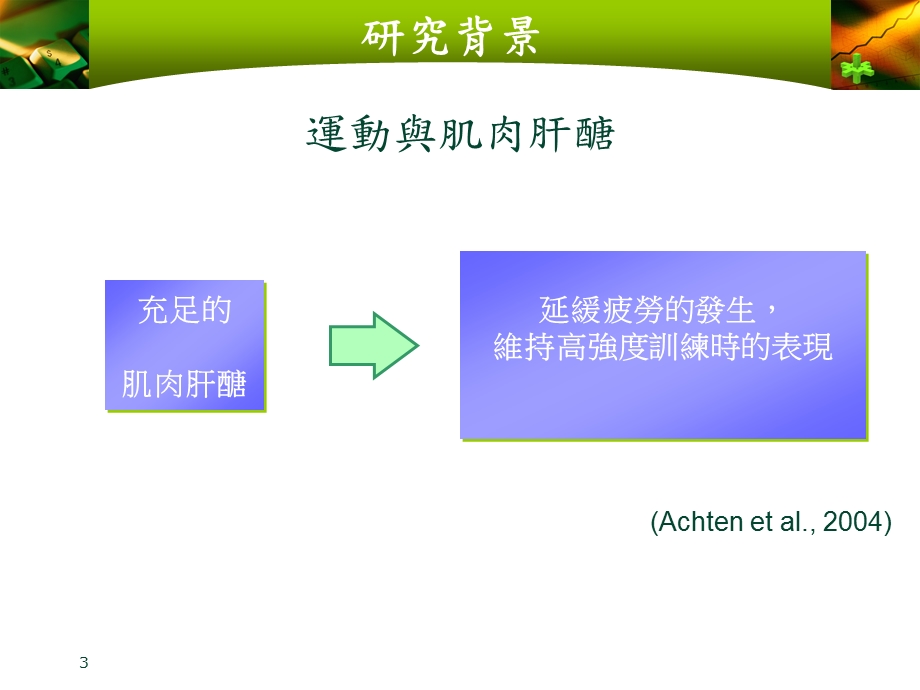 低肝醣下进行高强度间歇训练对肌力表现和肌肉损伤的影响课件.ppt_第3页