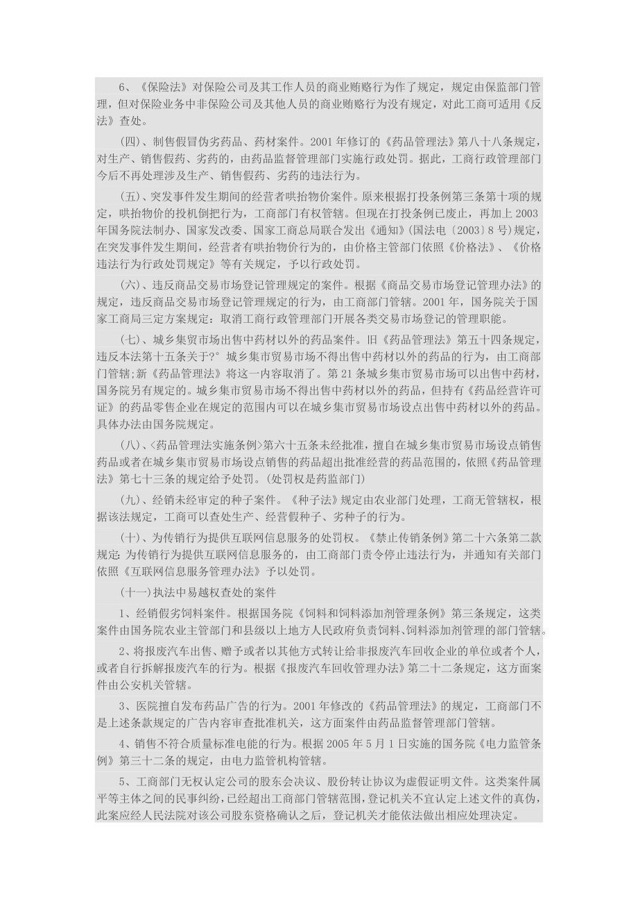 工商机关不具有管辖权和管辖权容易越权管辖的违法行为.doc_第2页