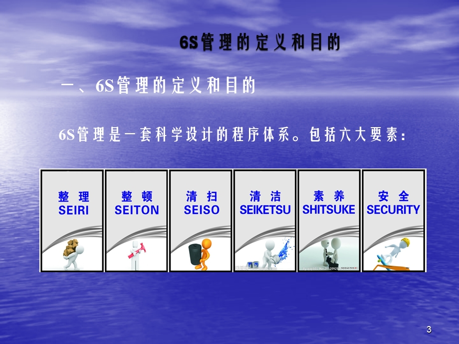 6S管理的资料课件.ppt_第3页