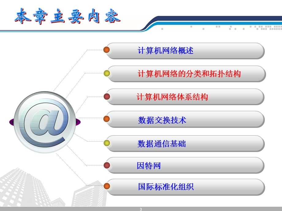 计算机网络技术基础第1章计算机网络概述.ppt_第3页