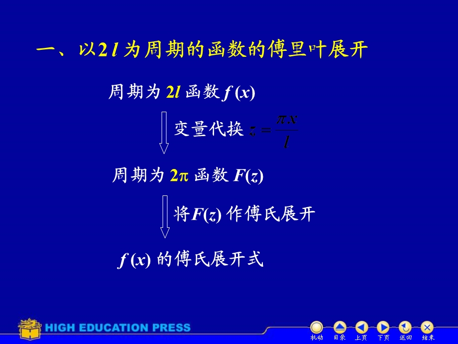 一般周期函数的傅里叶级数课件.ppt_第2页