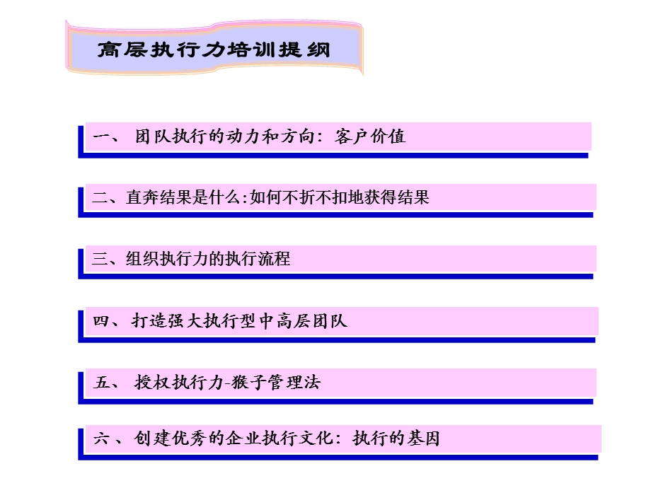 高层执行力培训课程课件.ppt_第3页