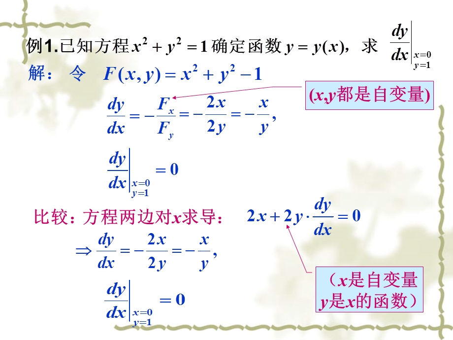 高数ppt课件-11.4隐函数微分法.ppt_第3页