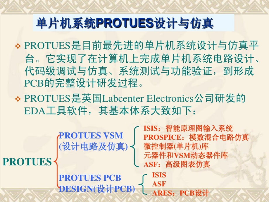 单片机系统PROTUES的设计课件.ppt_第3页