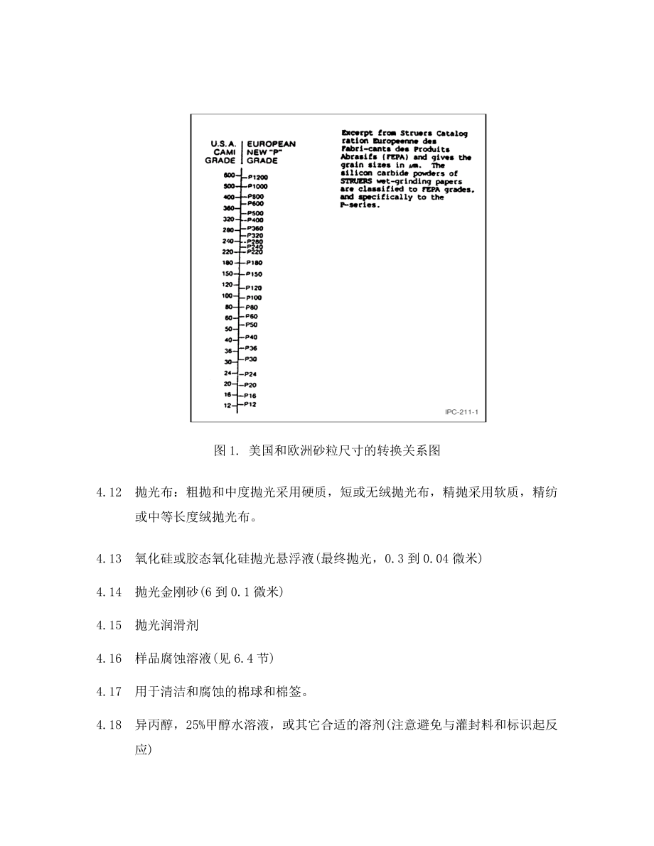 IPCTM650.doc_第3页