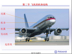 飞机的基本结构-民航概论课件.ppt