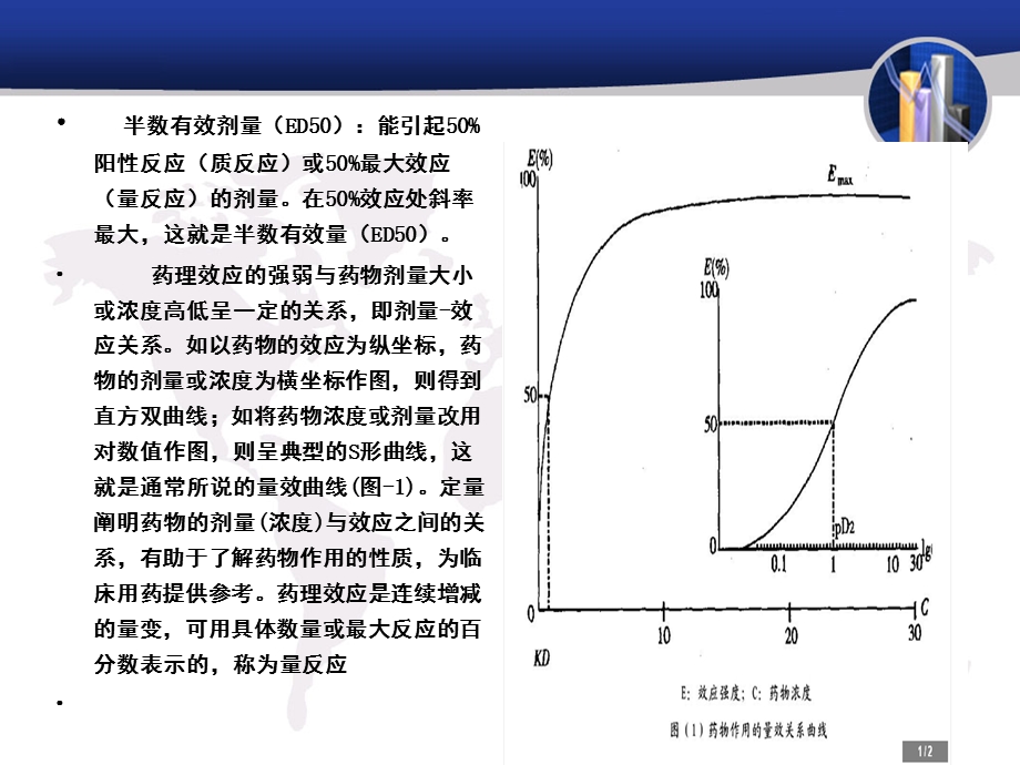 中枢神经系统药物的作用筛选及ED50的测定—药理学实验课件.ppt_第3页