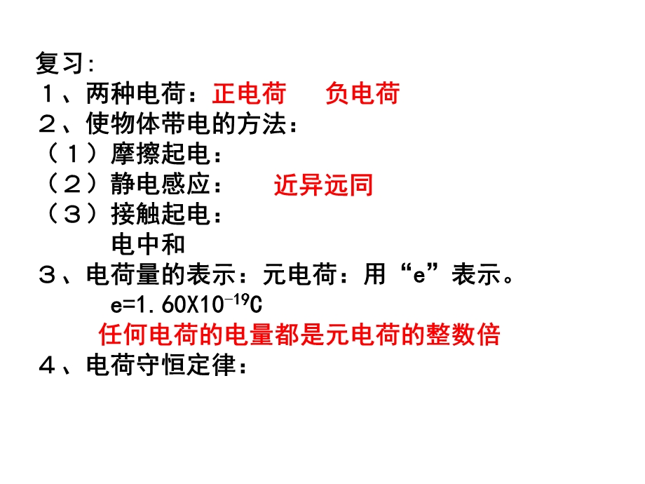 人教版物理库仑定律课件.ppt_第2页