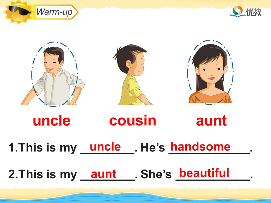 【人教版】(新起点)英语三下：Unit-4《My-Family》(Lesson-2)教学ppt课件.ppt_第2页