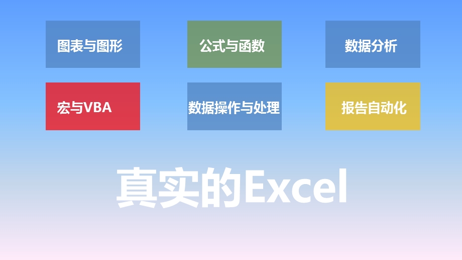 Excel技巧培训教材实用ppt课件.ppt_第3页