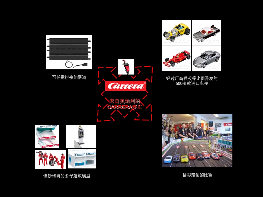 CARRERA路轨赛车产品介绍课件.ppt_第3页