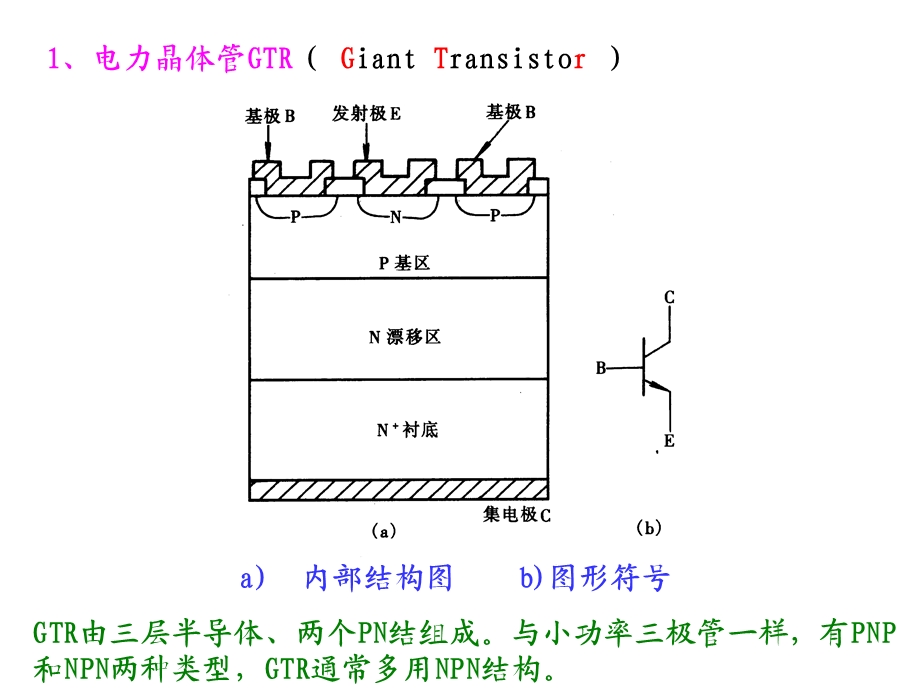 PWM琐存器将立即动作禁止SG3525的输出课件.ppt_第2页