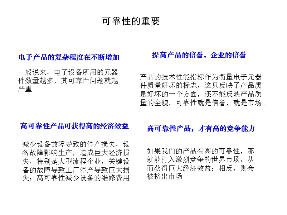 产品可靠性试验概述课件.ppt_第3页