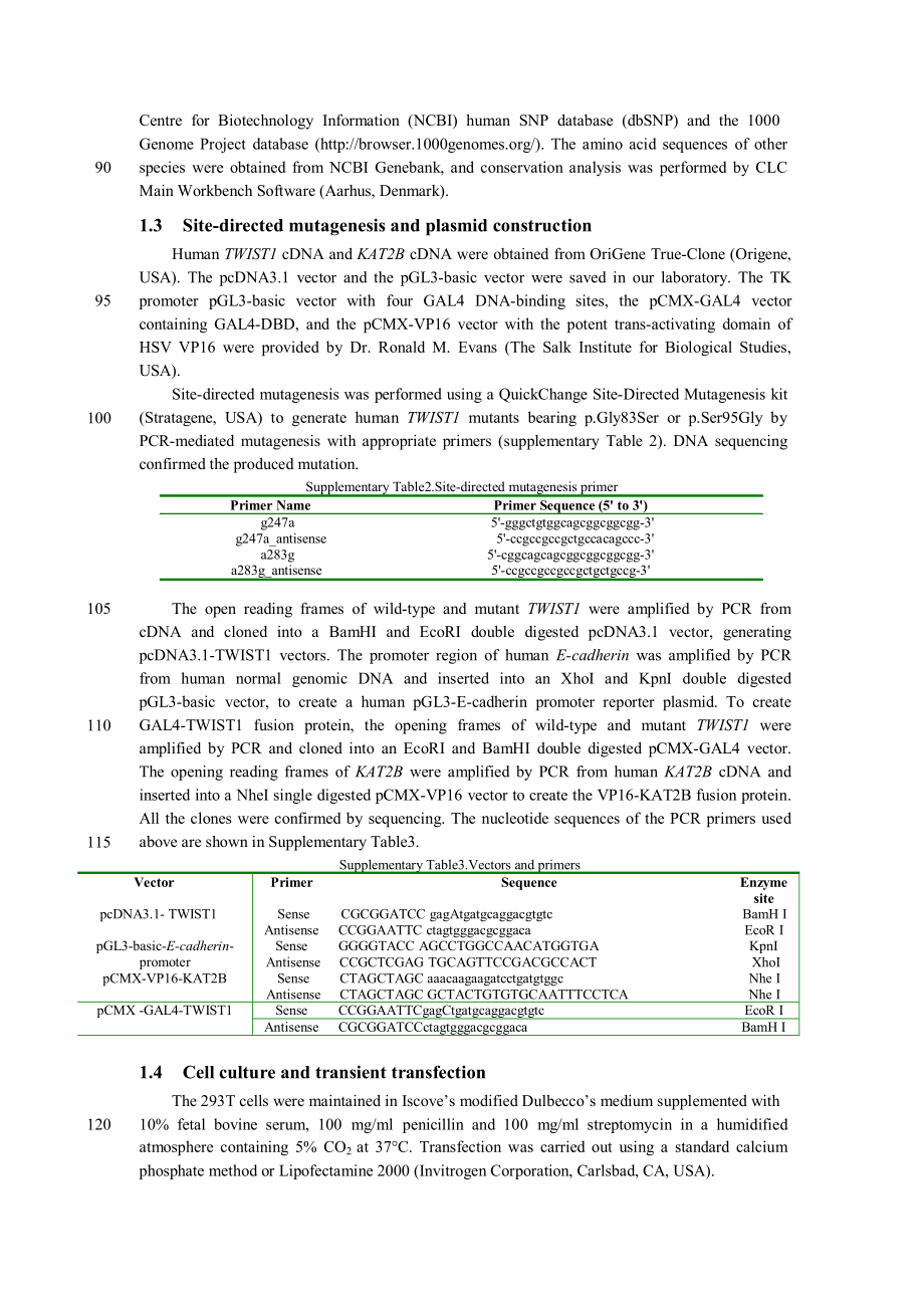 Functional analysis of two novel mutations in TWIST1 protein motifs found in ventricular septal defect patients DENG Xiaopeng1, WANG Binbin2,3, WANG Jing2,3, PAN Hong2,3, CHENG Zhi2,3,【推荐论文】.doc_第3页