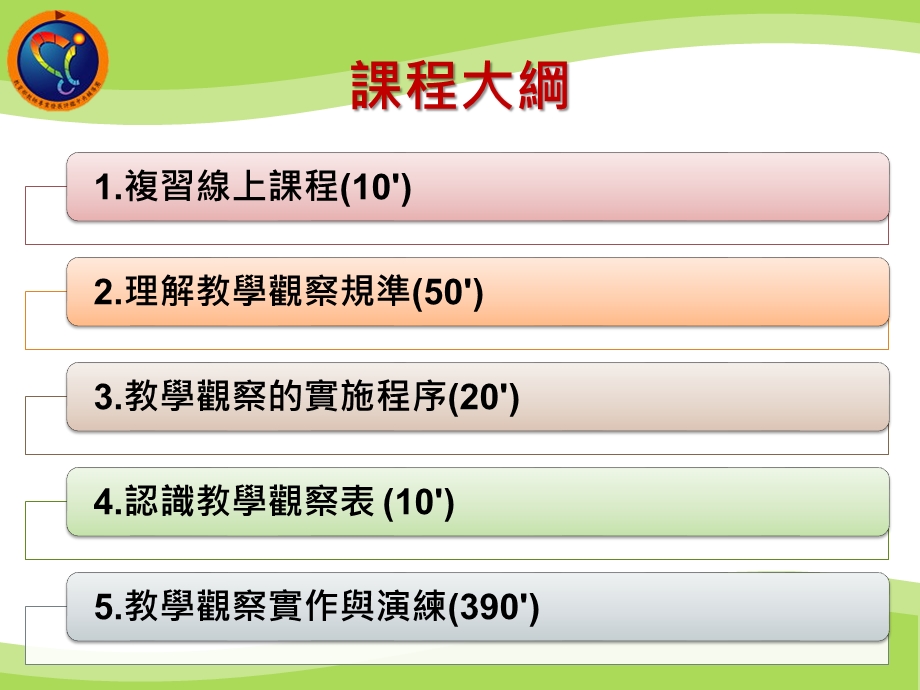 B-1建立有助于学生学习的班级常规课件.ppt_第2页