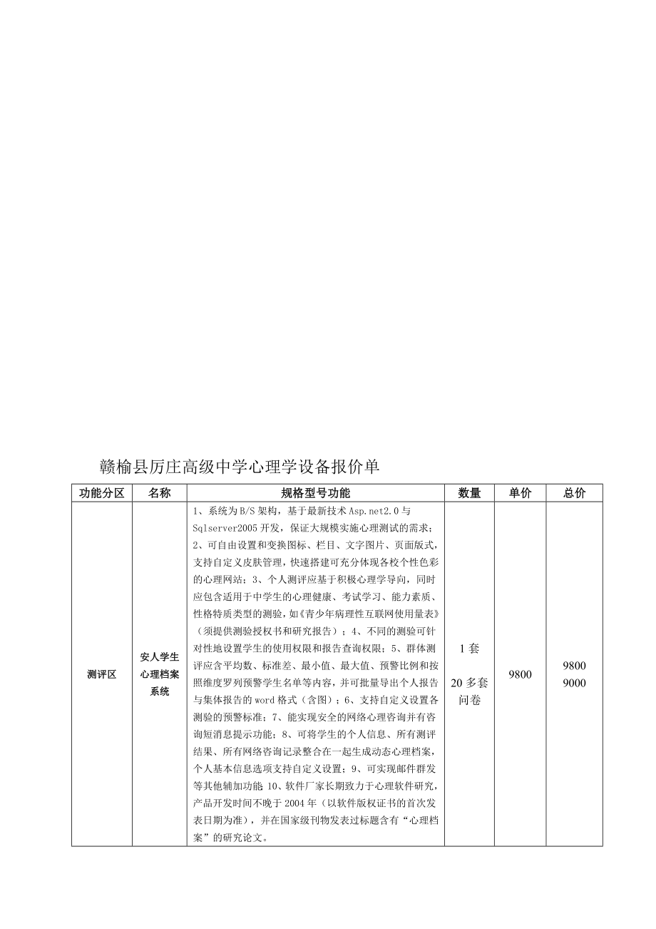 [精华]安人中学心思学装备报价单.doc_第1页