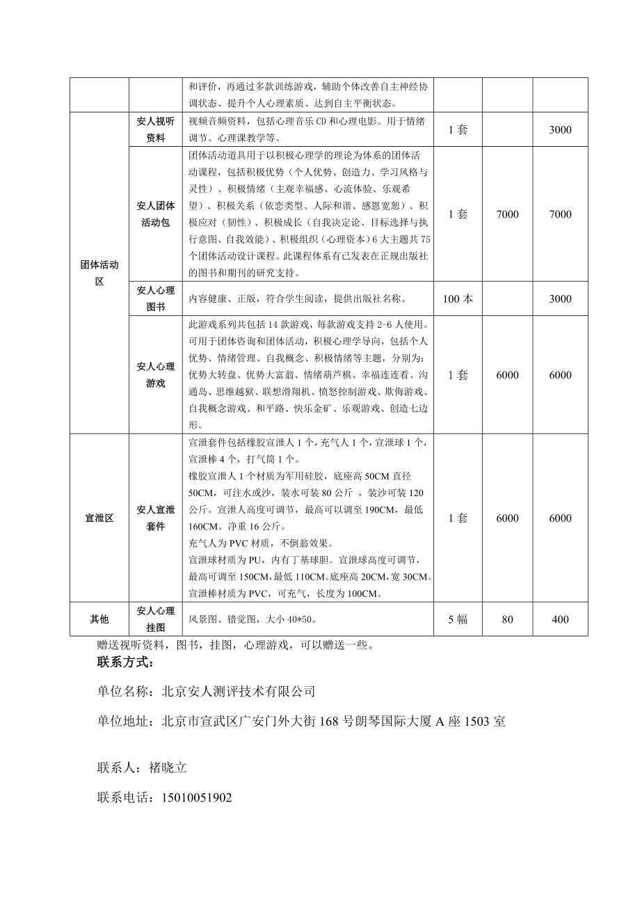 [精华]安人中学心思学装备报价单.doc_第3页