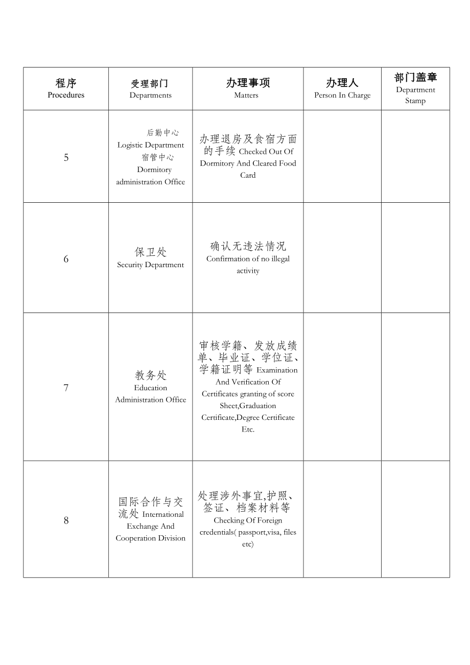 留学生离校手续表5.7.doc_第2页