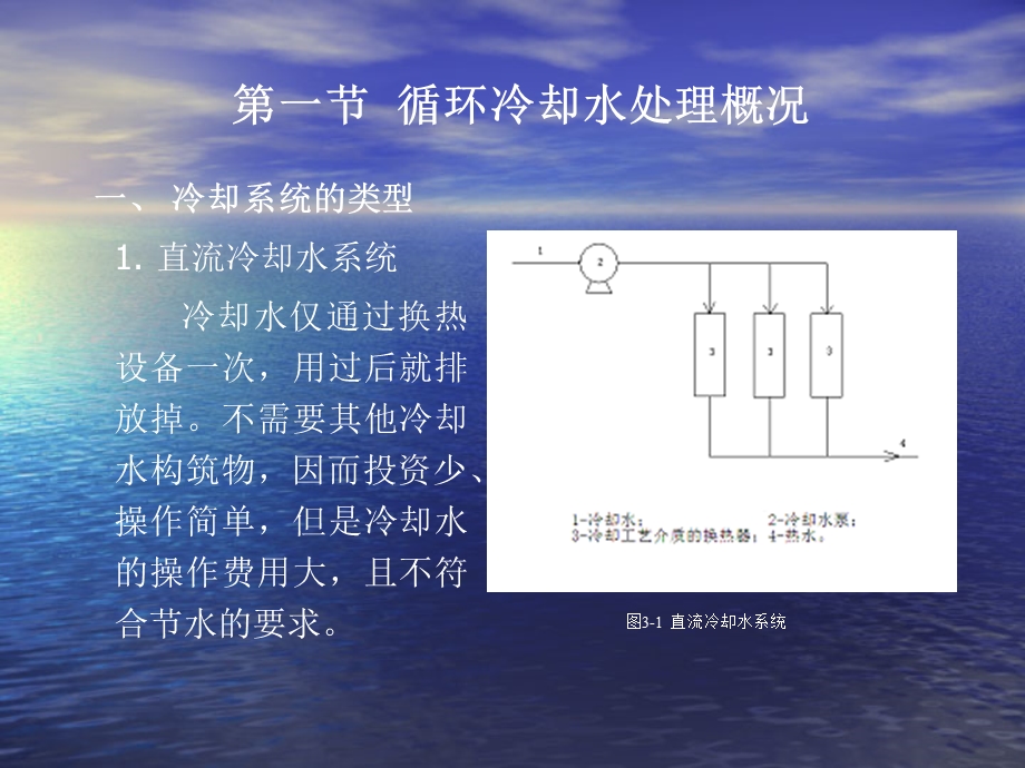 循环冷却水处理课件.ppt_第2页