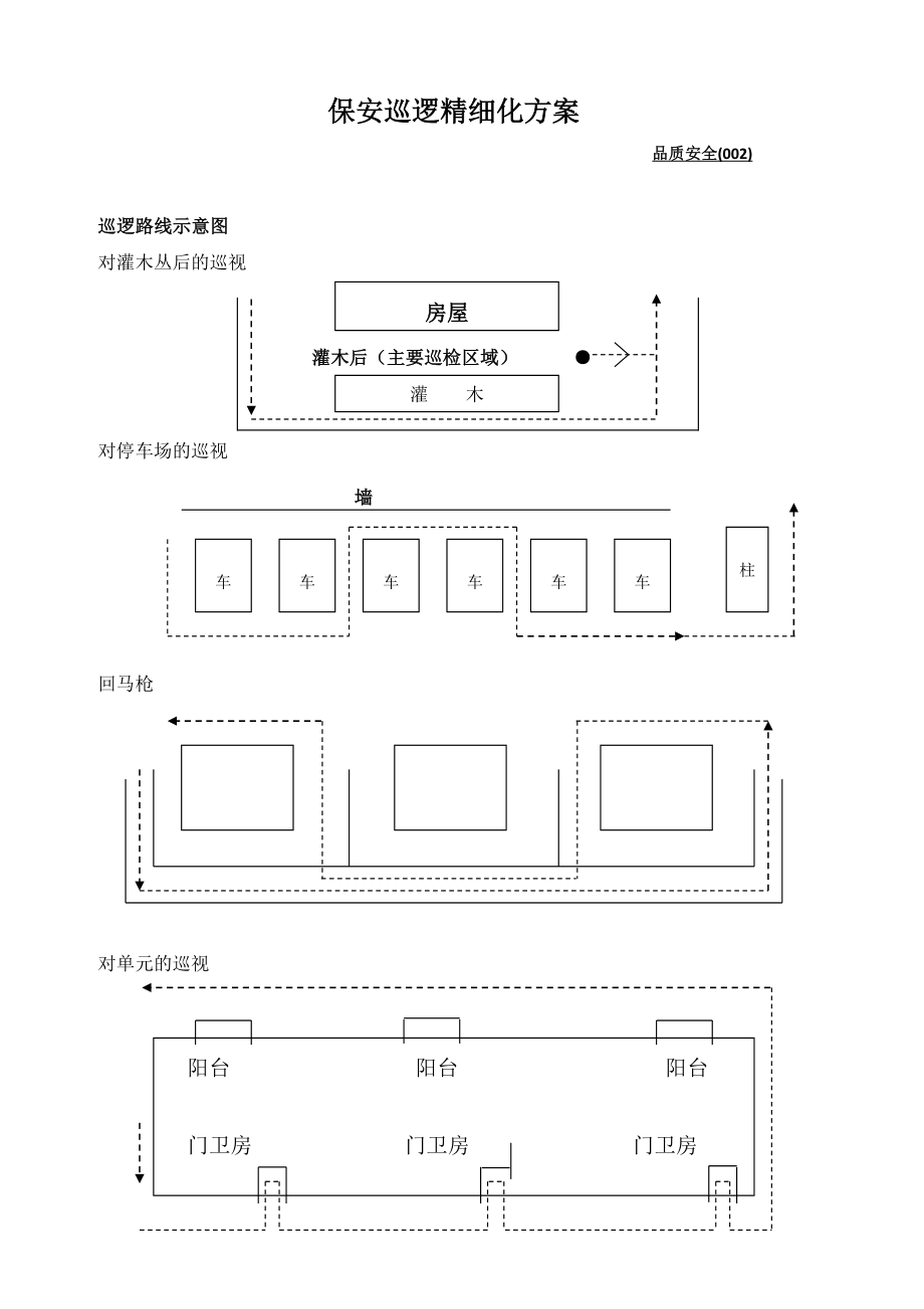 保安巡逻精细化方案.doc_第1页