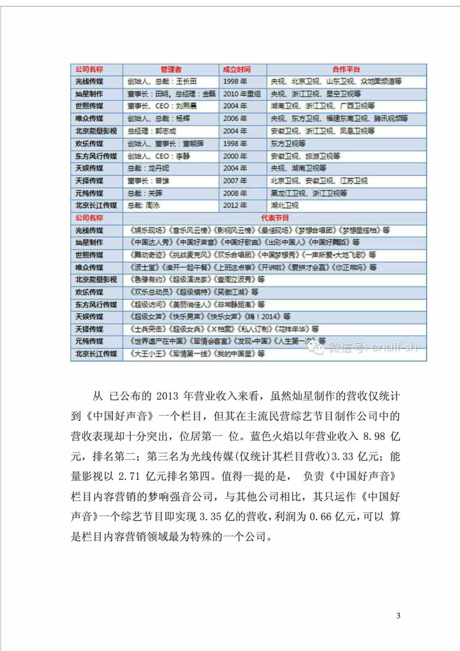 数据控节目制作公司营收排行 灿星蓝火排名一二.doc_第3页