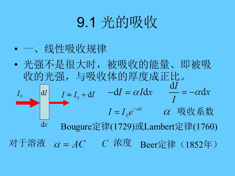 甲型光学第九章光的吸收色散和散射课件.ppt_第2页