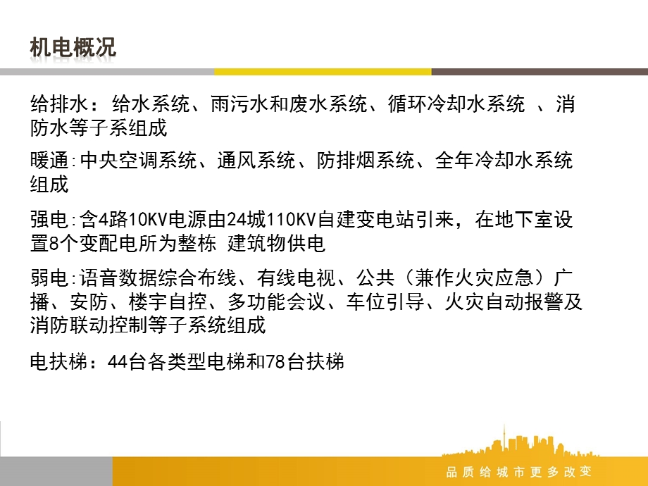 XX项目机电安装工程管理总结课件.ppt_第3页