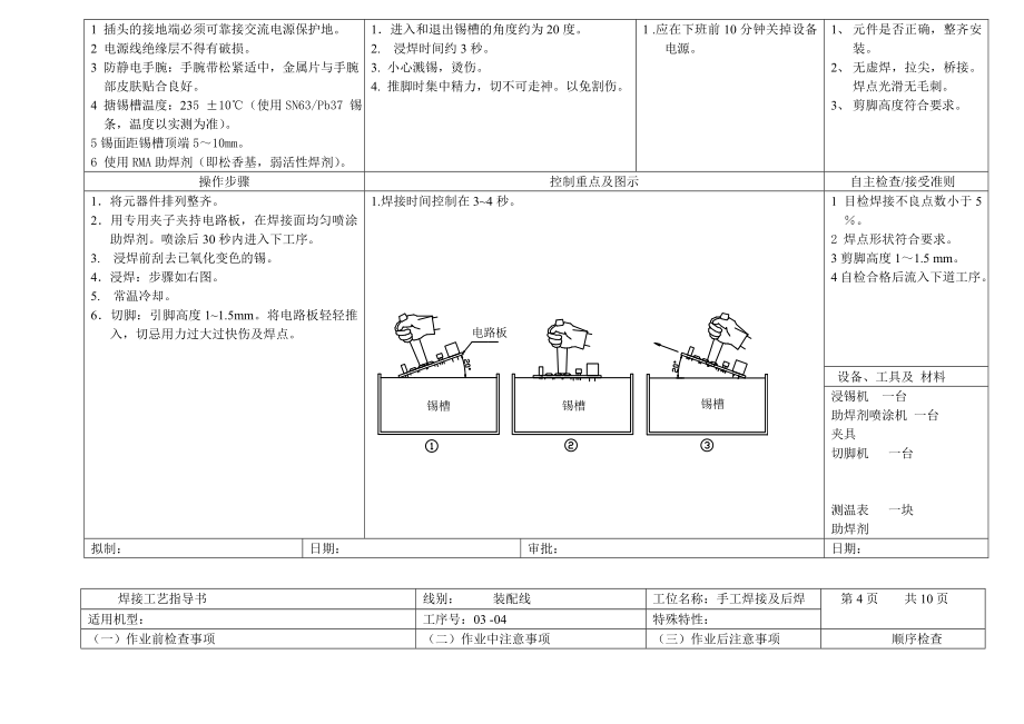 LOALED点光源作业指导书.doc_第3页