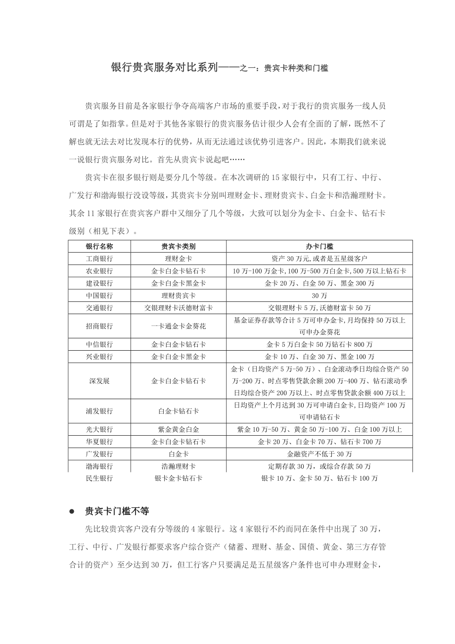 各银行贵宾卡门槛对比.doc_第1页