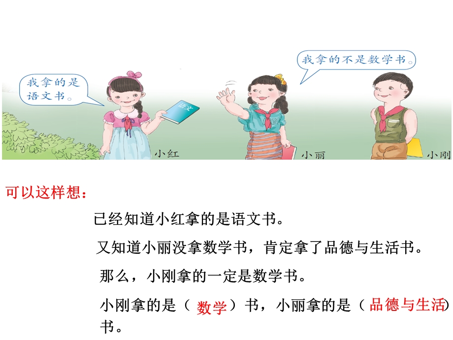 人教版小学数学二年级下册数学广角推理教学ppt课件.ppt_第3页