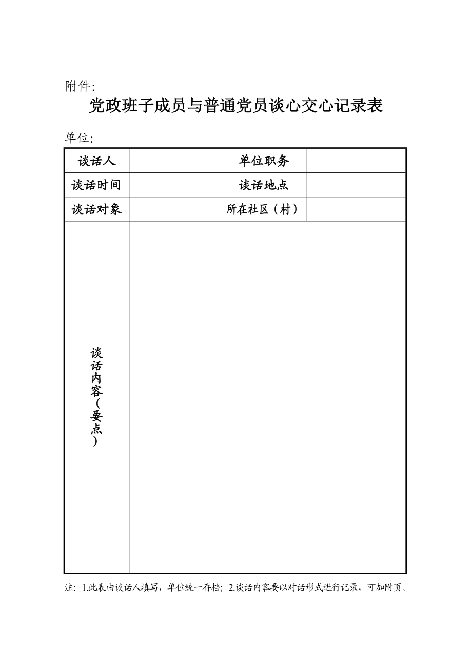 党政班子成员与普通党员谈心交心记录表.doc_第1页