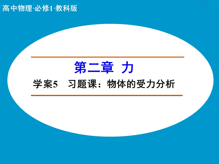 摩擦力习题课物体的受力分析ppt课件.ppt_第1页